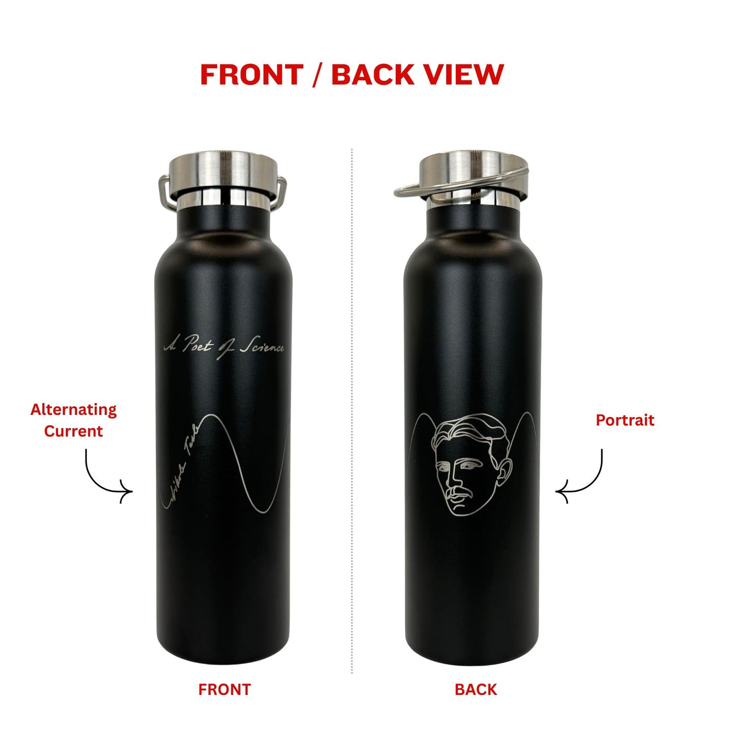 Nikola Tesla Inspired Insulated Water Bottle - 20oz Stainless Steel, Double-walled Insulation, Leak-proof | Science Gift, Engineer Gift, STEM Gift, Physics Gift, Teacher Gift (Alternating Current)