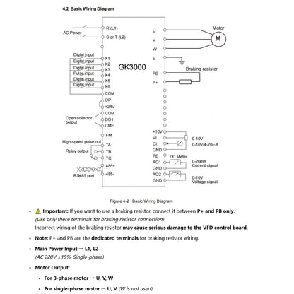 ATO 10HP VFD Single Phase Input & Output VFD, 7.5kW Single Phase VFD Drive Variable Frequency Drive 220V 10HP Single Phase to Single Phase VFD for Single Phase Motor (1-Phase Input, 1-Phase Output)
