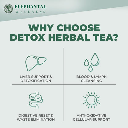 Elephantal Wellness Premium Detox Herbal Tea | Daily Liver, Kidney, Blood & Digestive Support with Turmeric, Nettle Tea, Milk Thistle, Dandelion Tea & Burdock | Handmade, Caffeine-Free Loose Leaf Blend | 2oz, 20 Servings