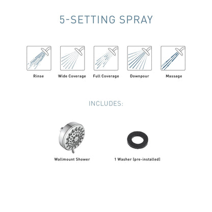 Moen Ignite Five-Function 3 3/4" Diameter Spray Head Wallmount, Spot Resist Brushed Nickel, 20090SRN