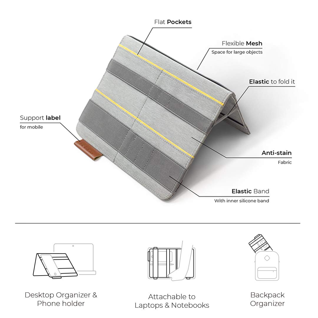 Beblau FOLD Portable TECH Organizer attachable to your Devices | Desk Sleeve | Gadget case | Working from Home Essentials | Laptop accessories | Backpack Insert | Portfolio |