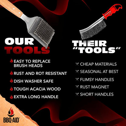 BBQ-Aid Grill Brush and Scraper for Barbecue – Grill Brush for Outdoor Grill with Extended, Large Wooden Handle and Replaceable Stainless Steel Bristles Head –No Scratch- BBQ Grill Brush for Any Grill