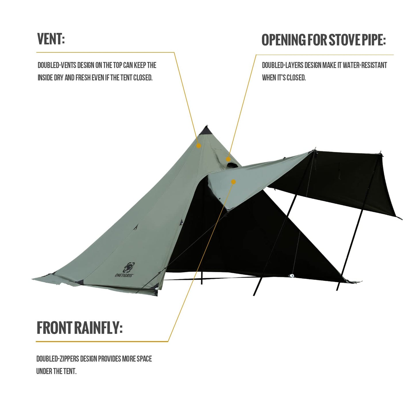 OneTigris Northgaze Canvas Hot Tent with Stove Jack, Wind-Proof Flame-Retardant, Durable 4 Season Camping Pyramid Teepee Tent for 2-4 Person (OD Green)