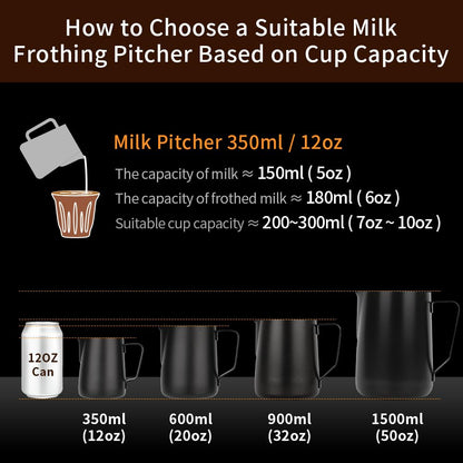 watchget Milk Frothing Pitcher 20oz/600ml - Stainless Steel Espresso Steaming Pitcher for Cappuccino & Latte Art, Creamy White