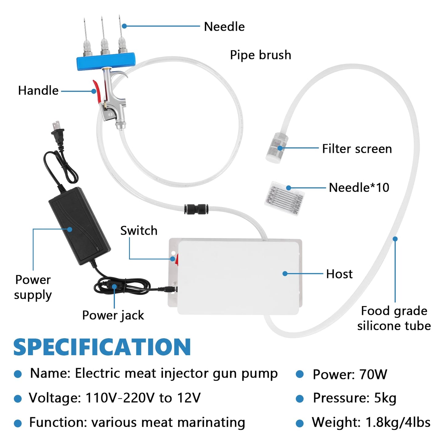 Electric Meat Injector Gun Pump with Hose, Stainless Steel Electric Marinade Injector 50W Meat Syringe Single Gun with 10 Needles for Roast Turkey, Pork, Beef (Three Needle)
