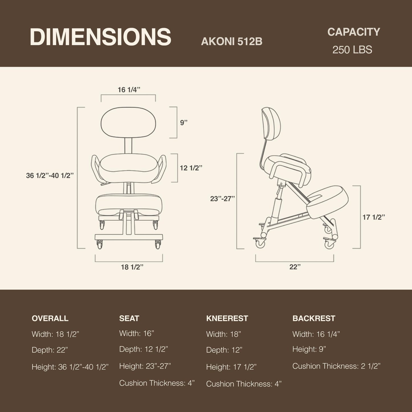 DR.LOMILOMI Ergonomic Kneeling Chair with Backrest, Improve Posture, Thick Cushions, Locking Wheels for Home & Office, AKONI 512B (Dim Grey)