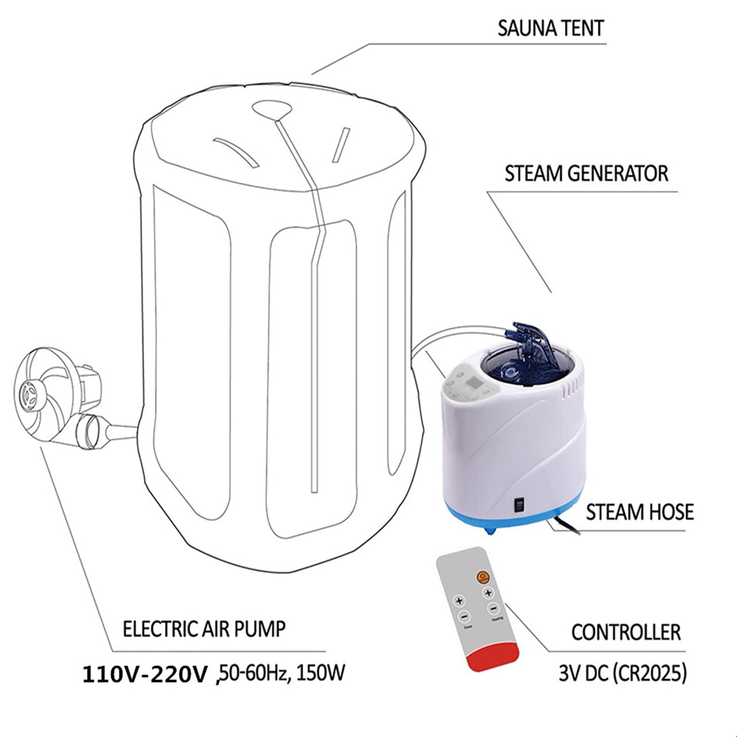 Portable Steam at Home Sauna Spa Sauna Cabin Sauna Bath Box Slimming Body Face Weight Loss Detox Therapy for SPA Beauty Salon and Home Use (Sauna Tent 3L)