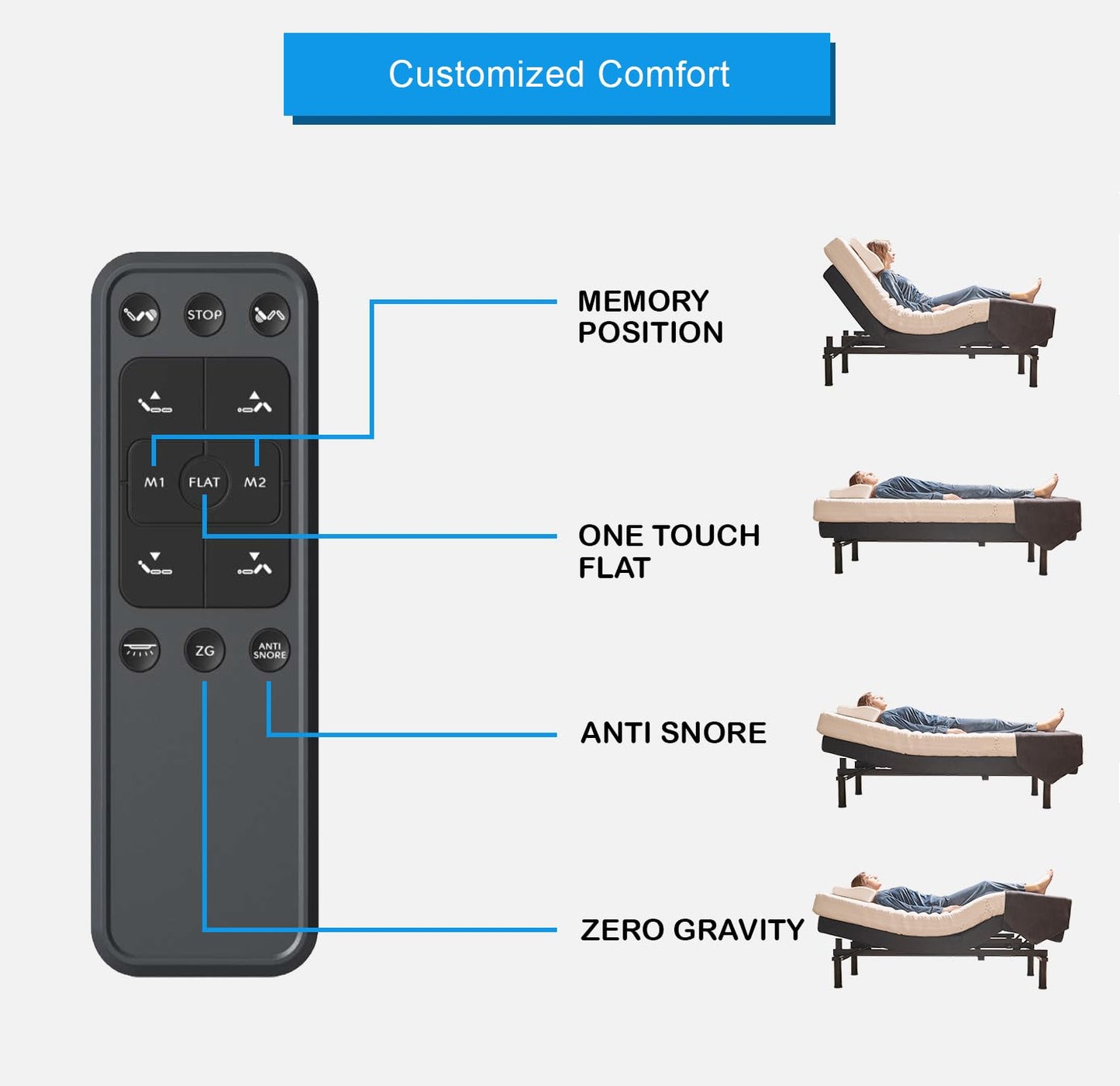 Irvine Home Collection Split King Adjustable Bed Base | Full Body Massage | USB Ports | Zero Gravity | Anti-Snore | Memory Positions | Under Bed Lighting | Wireless Remote | Syncable