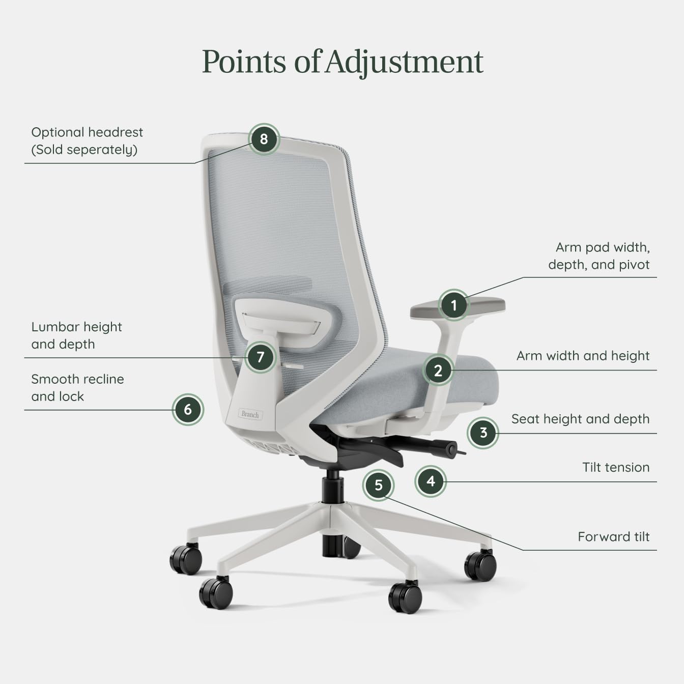 Branch Ergonomic Chair Pro - Mesh Office Chair with 14 Points of Adjustment - Height, Depth & Tilt Adjustable - 5D Armrests - Forward Tilt, Smooth Recline, and Lumbar Support - Mineral