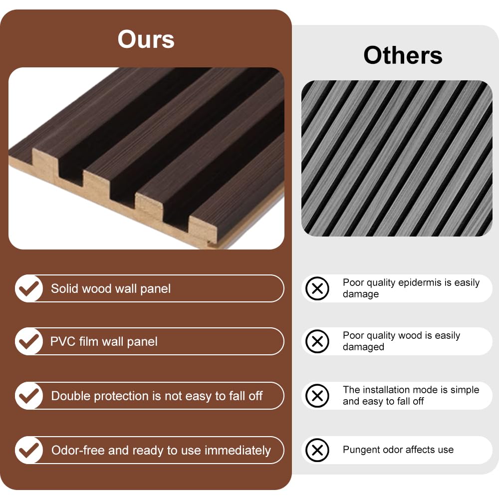 NovaGrid Board 4PCS Acoustic Wood Slat Wall Panels for Wall Decor and Ceiling 3D Fluted Sound Absorbing Panel Soundproof with Wood Finish 108"×6" (Walnut Brown)
