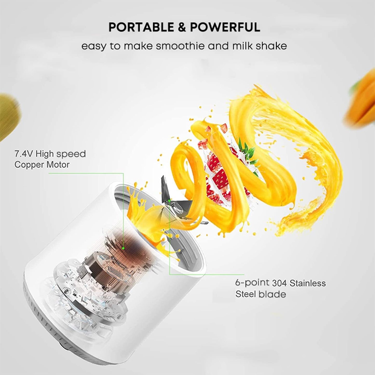 Portable Blender, Personal Blender for Shakes & Smoothies, Mini 17.6Oz Juicer Cup with 6 Blades, 4000mAh USB