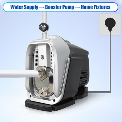 115V Self-Priming Whole House Water Pressure Booster Pump,Integrated Design, Automatic Residential Water Pressure Pump for Shower, Garden,Home