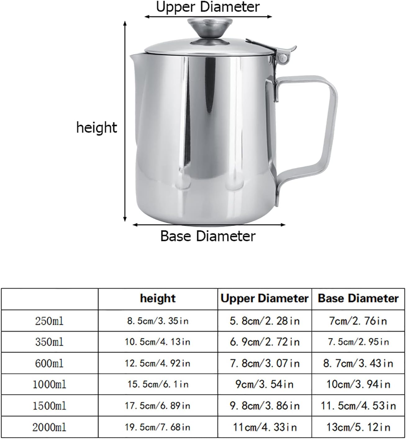 Stainless Steel Milk Frothing Pitcher with Lid for Latte Coffee Art, 1500ML, for Office Kitchen with Handle