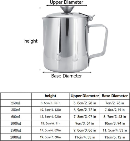 Stainless Steel Milk Frothing Pitcher with Lid for Latte Coffee Art, 1500ML, for Office Kitchen with Handle