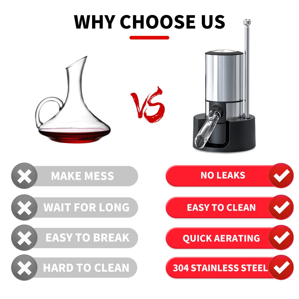 Wine Gifts-Wine Aerator Pourer-Rocyis Electric Wine Dispenser, One Touch Smart Wine Decanter w/Storage Base & Retractable Tube (Battery Operated)