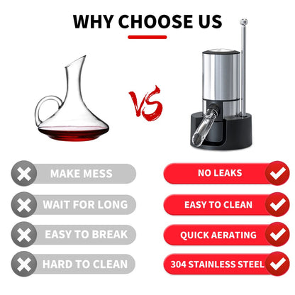 Wine Gifts-Wine Aerator Pourer-Rocyis Electric Wine Dispenser, One Touch Smart Wine Decanter w/Storage Base & Retractable Tube (Battery Operated)