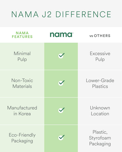 Nama J2 Cold Press Juicer – Self Feeding for Hands-Free Operation with Wide Mouth Hopper for Whole Recipe Loading, Zero Waste Masticating Juicer For More Juice, Less Pulp – Easy Cleanup & Assembly