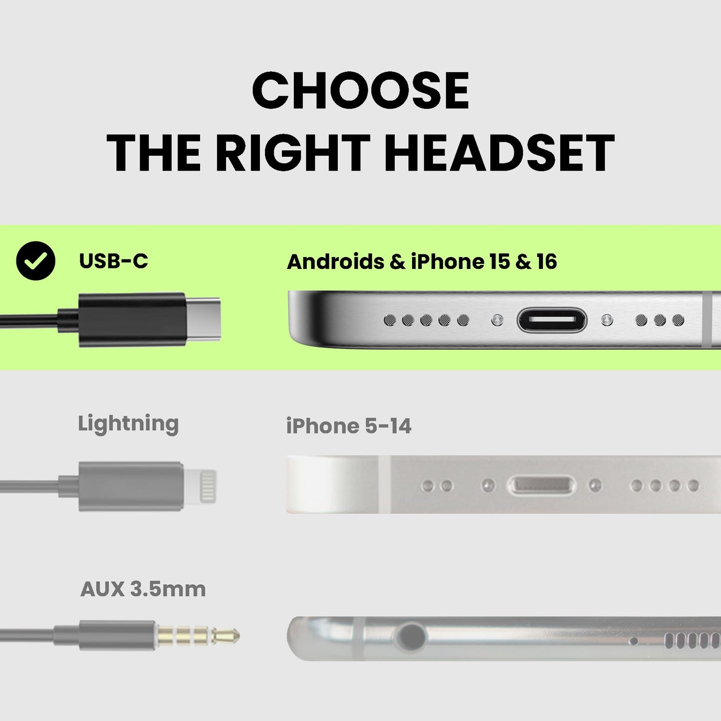 Avantree C171 - USB-C Wired Earbuds with Microphone & Volume Controls, Compatible with New iPhone 15 & 16, Samsung, Google & Android Type C Phones Headphones with Ear Hook for Running & Sports