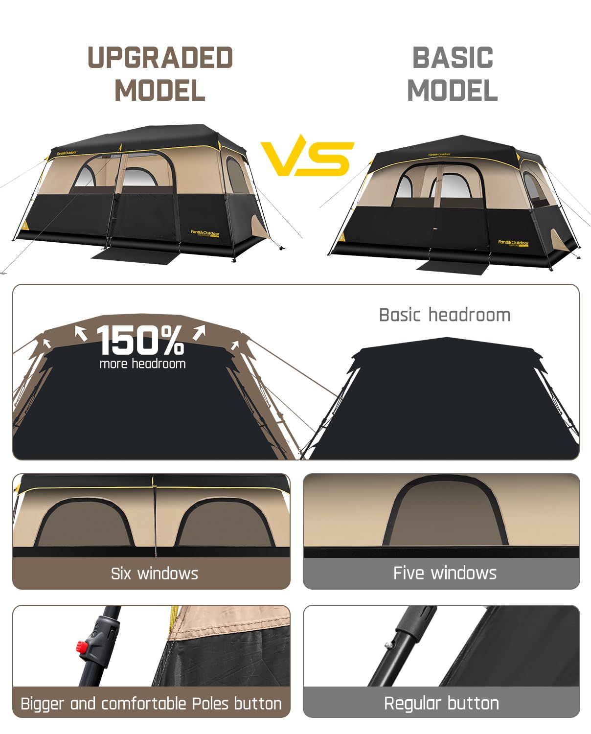 FanttikOutdoor Zeta C8 Pro Max Instant Cabin Tent 8 Person Camping Tent Setup in 60 Seconds with Rainfly & Windproof Portable with Carry Bag for Family Camping & Hiking, Upgraded Ventilation, Khaki