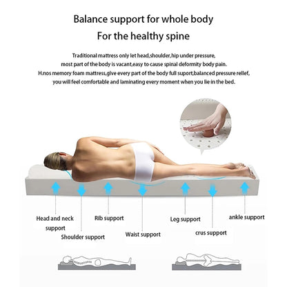 BIRJXVTO Natural Latex Mattresses, Premium Supporting Bed Pads with Luxurious Softness,Breathable and Comfortable Bed Toppers,2in,100x200cm(39x79in)