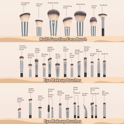 MAANGE 30pcs Professional Makeup Brush Set With Velvet Bag&5pcs Beauty Blender&2pcs Makeup Remover Puff&5pcs Triangle Powder Puff&3pcs Mini Thumb Puff&Toiletry Bag&2pcs Cleaning Mat (Blacksliver)