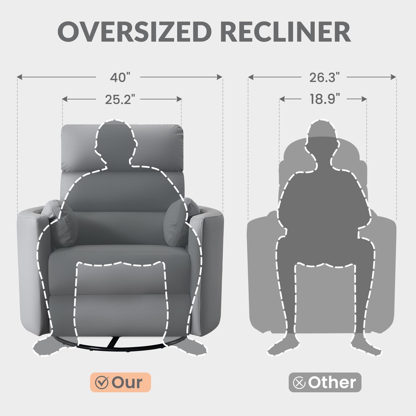 GRAINELL Oversize Power Swivel Recliner, 40in Wide Electric Glider Rocking Chair with Headrest Adjustment, USB Port, 270° Swivel, Rock 30°– for Living Room, Nursery, Leather Grey (5"7' to 6"1' Height)
