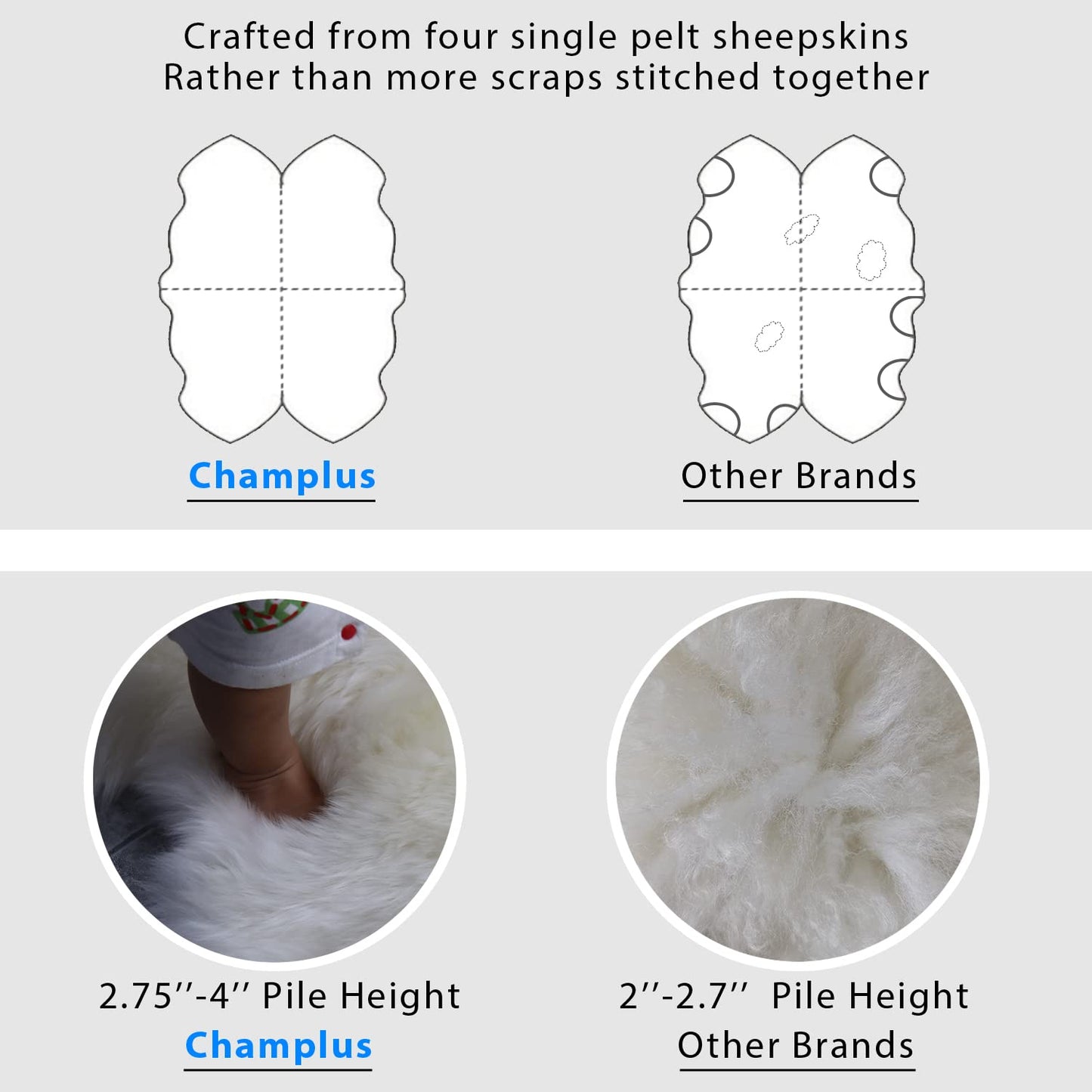 Champlus Genuine Australian Merino Sheepskin Rug, 4x6.6 ft Sheep Skin Rug, Lambskin Area Rug, 4-Pelt, White