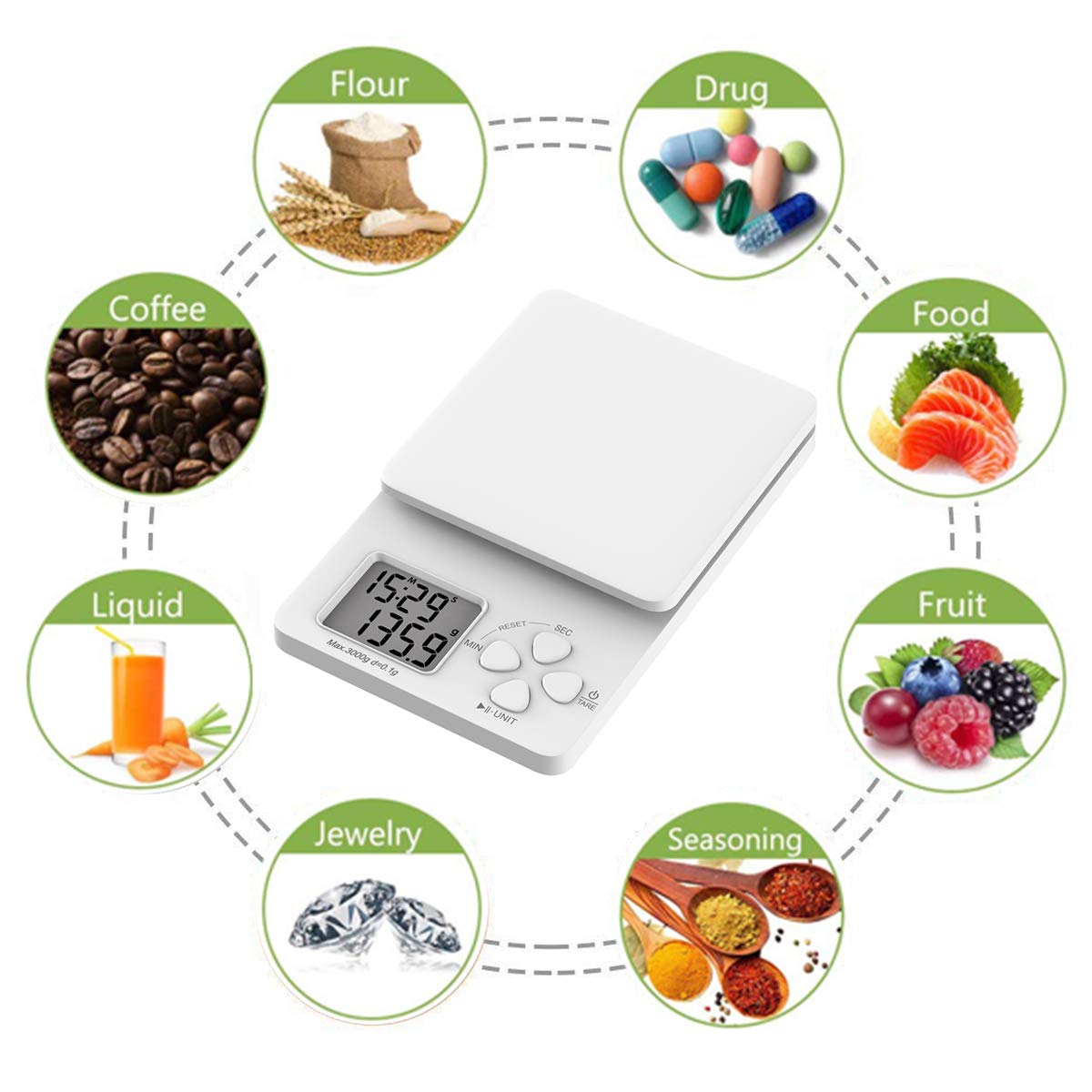 Coffee Digital Scale with Timer, Kitchen Scales for Food Weight in Ounces and Grams - 2 Batteries Included