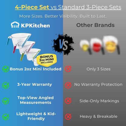 KPKitchen 4-Piece Angled Liquid Measuring Cups Plastic Set - BPA-Free Mini Oz, 1, 2 and 4 Plastic Measuring Cup Sizes - Measuring Cups For Liquids with ML & Cups Measures - Small & Large Measure Cup