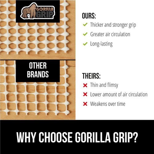 GORILLA GRIP® Rug Pad Gripper - Strong, Slip-Resistant Cushion for Hard Floors | 8x10 FT Size