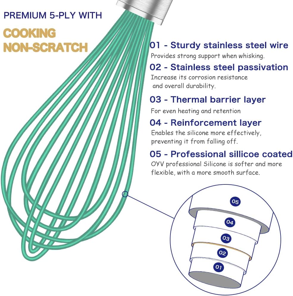 Teal Silicone Whisk Set of 3, Professional Non Scratch Cooking Whisks, Stainless Steel & Silicone Tool for Nonstick