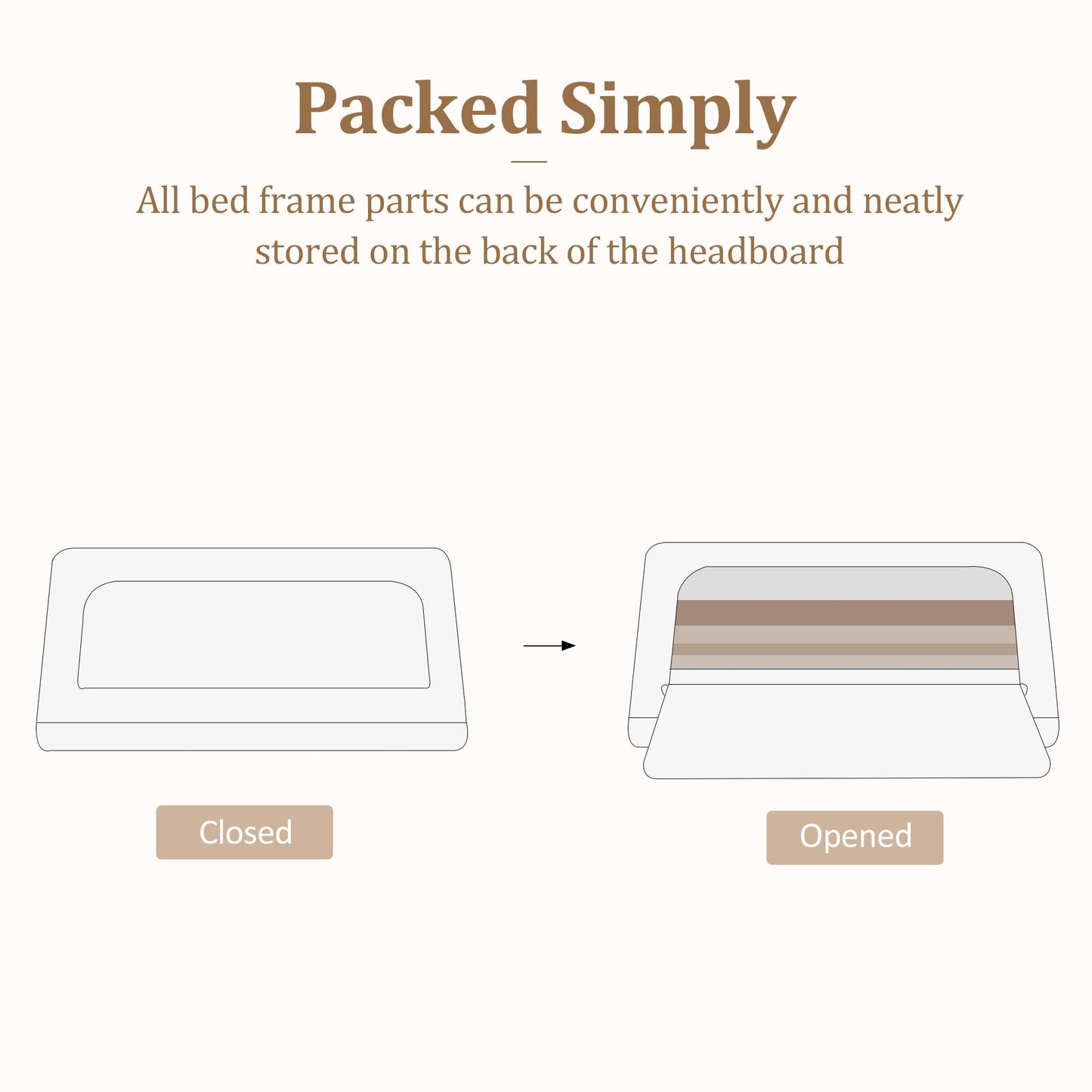 CXVX King Size Bed Frame with Upholstered Headboard, Button Tufted Design, Strong Wooden Slats, No Box Spring Needed, Easy Assembly, Noise Free