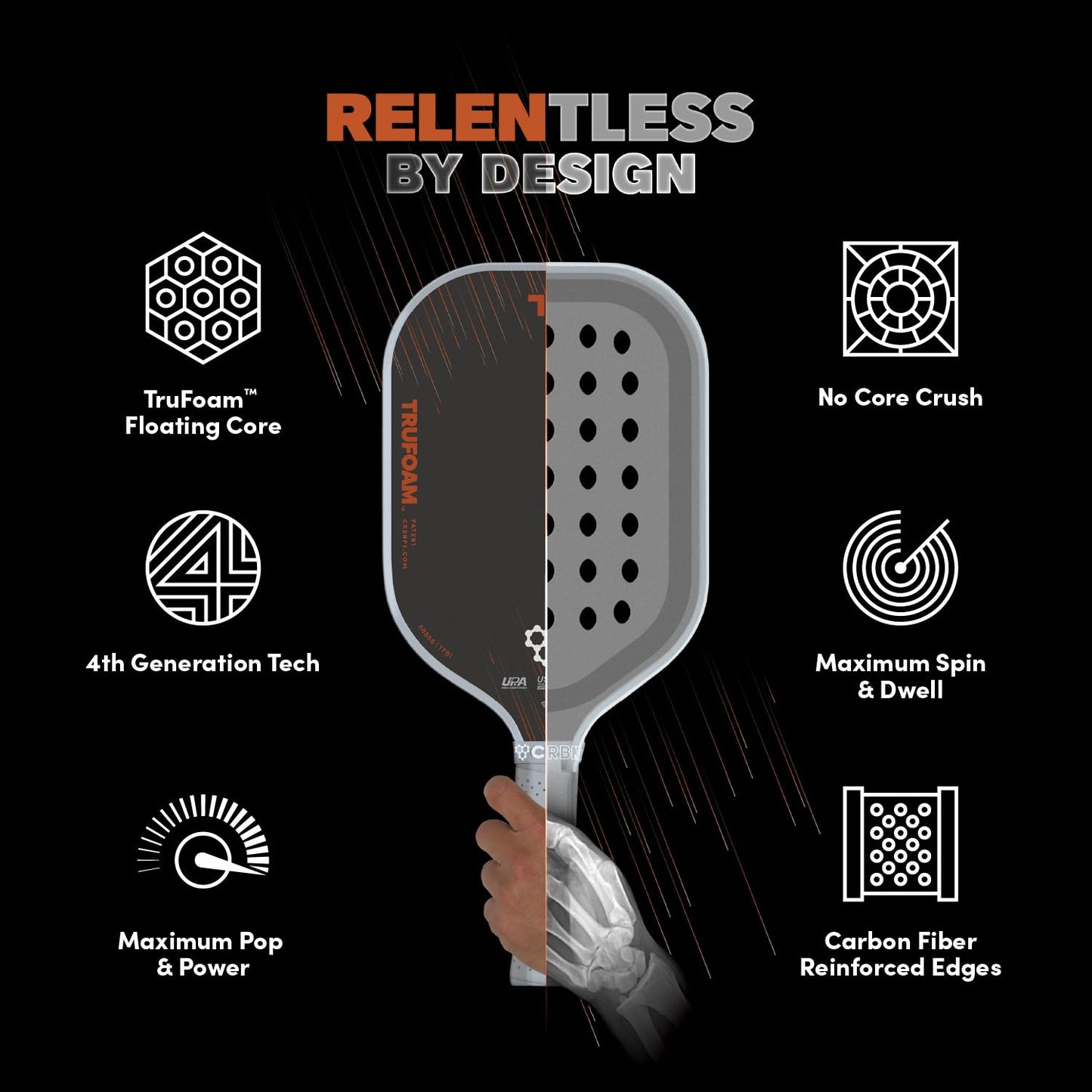 CRBN Pickleball - TruFoam Barrage 4 Pickleball Paddle - Hybrid AeroCurve - Carbon Fiber Pickleball Paddle - 100% Foam Floating Core Designed for Maximum Power, 14mm