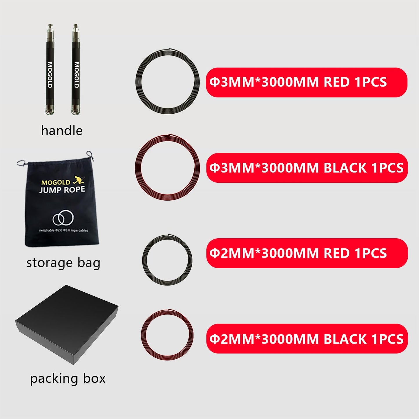 2-in-1 Speed Rope: 2mm for Boxing/MMA & 3mm for CrossFit - Tool-Free Adjustable Cable System with Dual Bearings - Sweatproof Hybrid Grip for High-Intensity Training