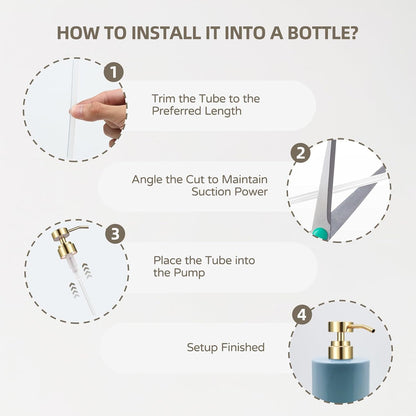 Stainless Steel Soap Dispenser Pump for Hand Wash & Soap, Brushed Nickel Replacement for Bathroom & Kitchen