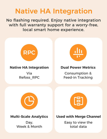 Refoss Smart Home Energy Monitor Real-Time Electricity Usage Monitor with 16x60A Circuit Sensor, Energy Meter, Local Data Storage with Open API & Web UI, Home Assistant, Solar Metering, ETL Certified