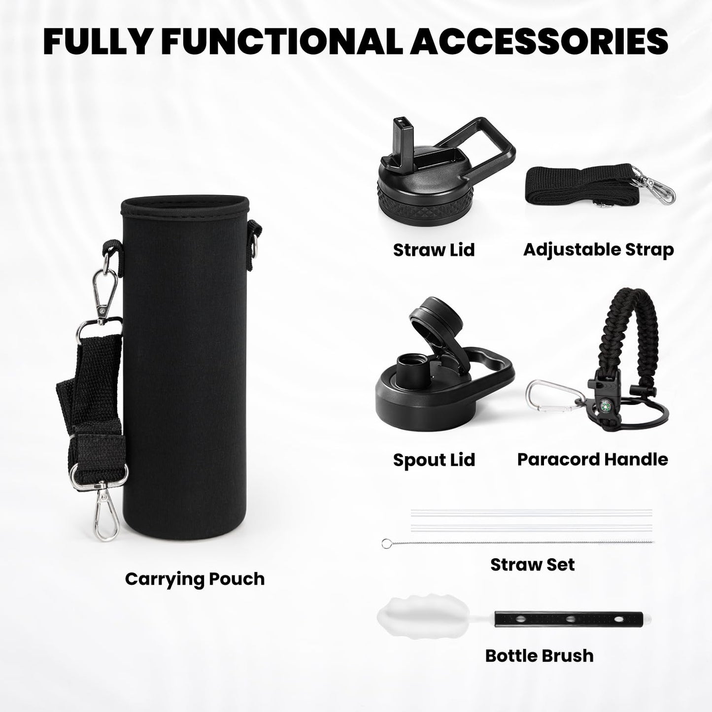 RAYMYLO Insulated Water Bottle 20 oz, Triple Wall Vacuum Stainless Steel (Cold for 24Hrs, Hot for 12Hrs), Leak Proof & Non-BPA, Kids Water Bottle Jug for School with Straw Spout Lids