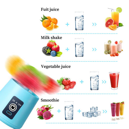 Portable Blender Cup,Electric USB Juicer Blender,Portable Juicer For Shakes and Smoothies, juice,380ml, Six Blades Great for Mixing,light purple