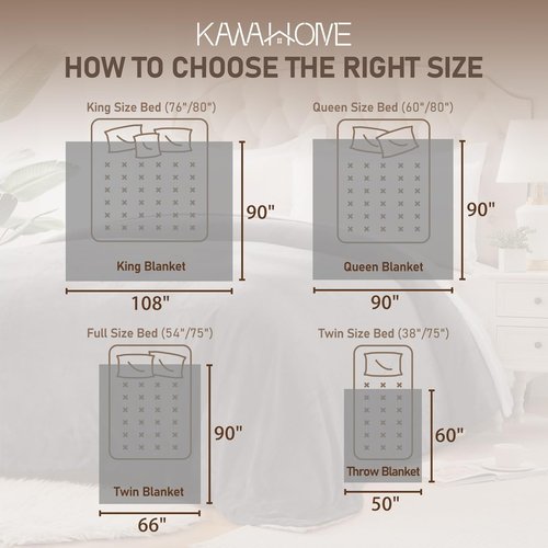 KAWAHOME Sherpa Fleece Blanket - Extra Warm 500GSM Plush Queen Size for Winter | 90" x 90" Dark Grey