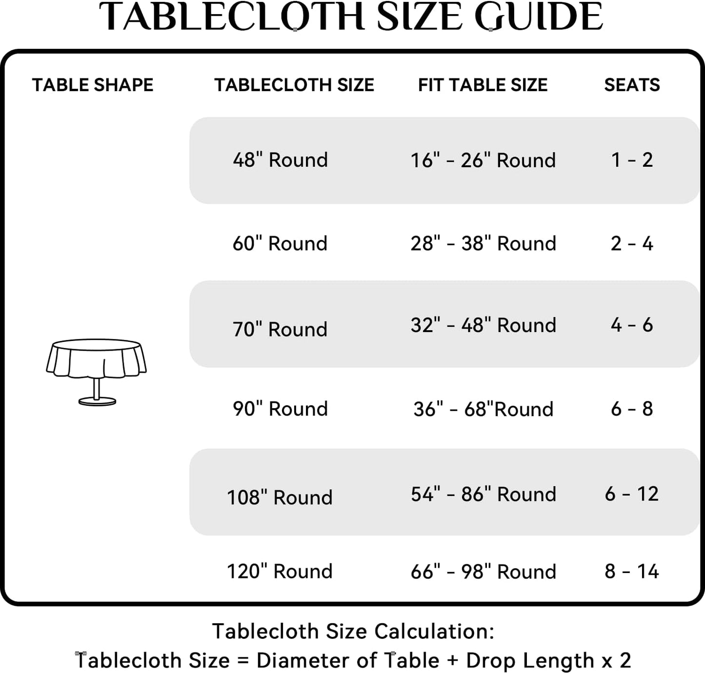 Softalker Round Tablecloth, Waterproof & Stain Resistant, 60 inch, Black