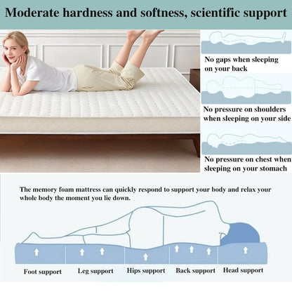 5cm 8cm Foldable Portable Futon Mattress – Breathable Tatami Floor Mat, Roll-up Guest Bed, Camping and Outdoor Sleeping Mattress Blue 5cm 200x220cm