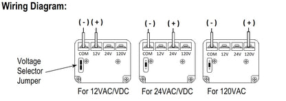 Seco-Larm DH-171SQ Pack of 2 Flush-Mount Magnetic Door Holders, 33 lb Holding Force, Wired Electric Operation, Tri-Volt 12/24 VAC/VDC and 120 VAC, Cast Aluminum Faceplate, Low Profile