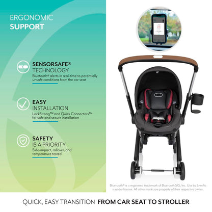 Evenflo Shyft DualRide Preemie and Infant Car Seat Stroller Combo 3-30lbs with Carryall Storage (Sylva Pink)