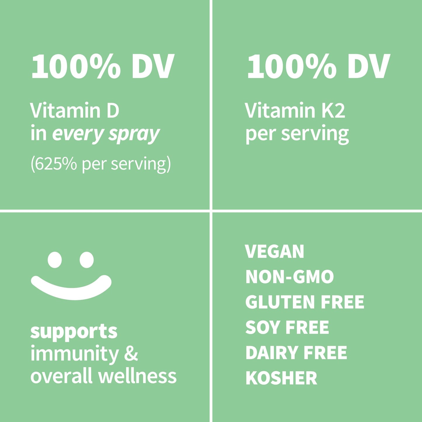 Organic Vitamin D3 5000 IU (Lichen) + K2 120 mcg (Fermented Chickpea), Immune, Bone & Heart Health with Calcium Absorption | Trace Minerals, Lemon & Citrus, Sugar Free, Spray (1 FL OZ, 30 Servings)