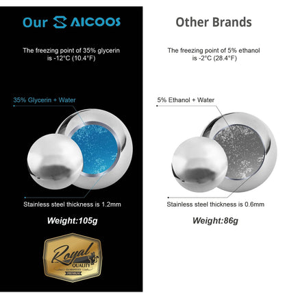 Reusable Metal Ice Cubes for Drinks - Stainless Steel Ice Round Balls, for birthday gifts for men, boyfriend and housewarming gifts