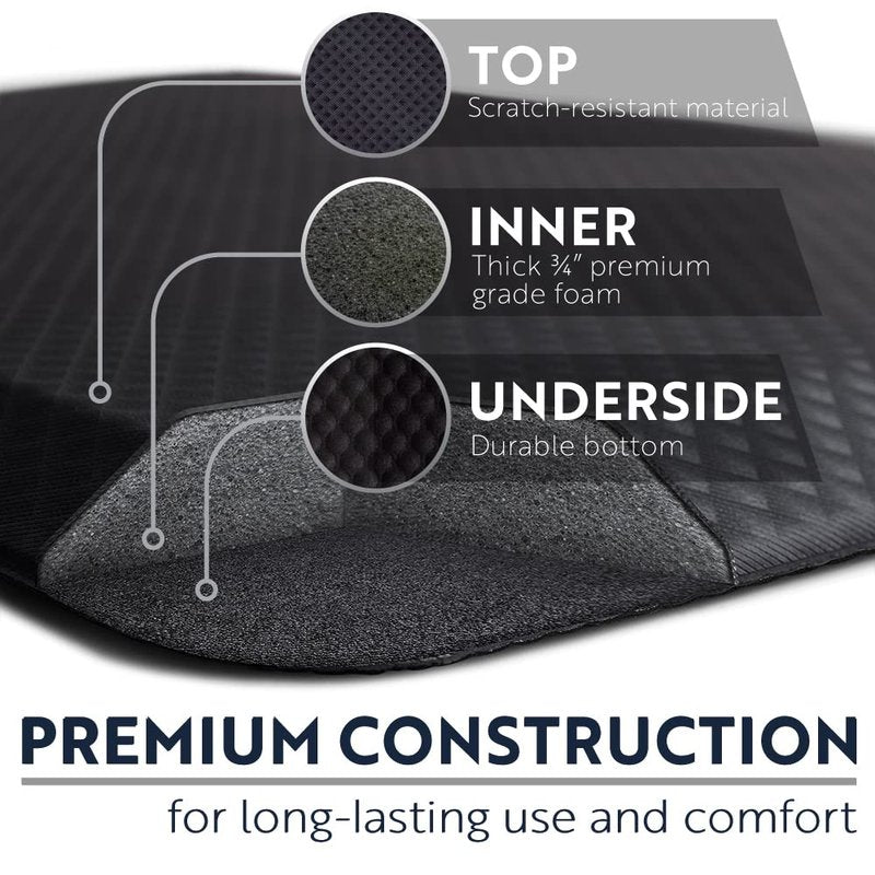 KANGAROO Anti Fatigue Mats for Kitchen Floor, 58x20, Reduce Foot, Knee, Back Pressure, 3/4 Inch Thick Cushioned Ergonomic Mat, Waterproof Comfort Rug for Under Sink, Standing Desk, Store Floors, Black