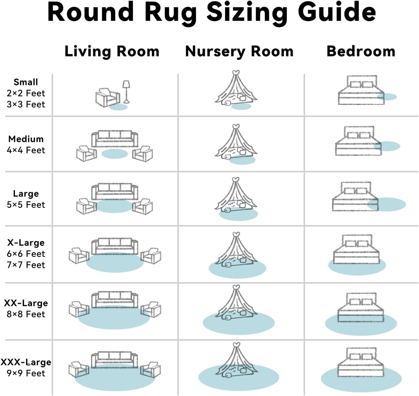 OLANLY Round Light Blue Area Rug - Soft, Fluffy, Machine Washable 3 ft Circle Carpet for Bedroom & Nursery Decor