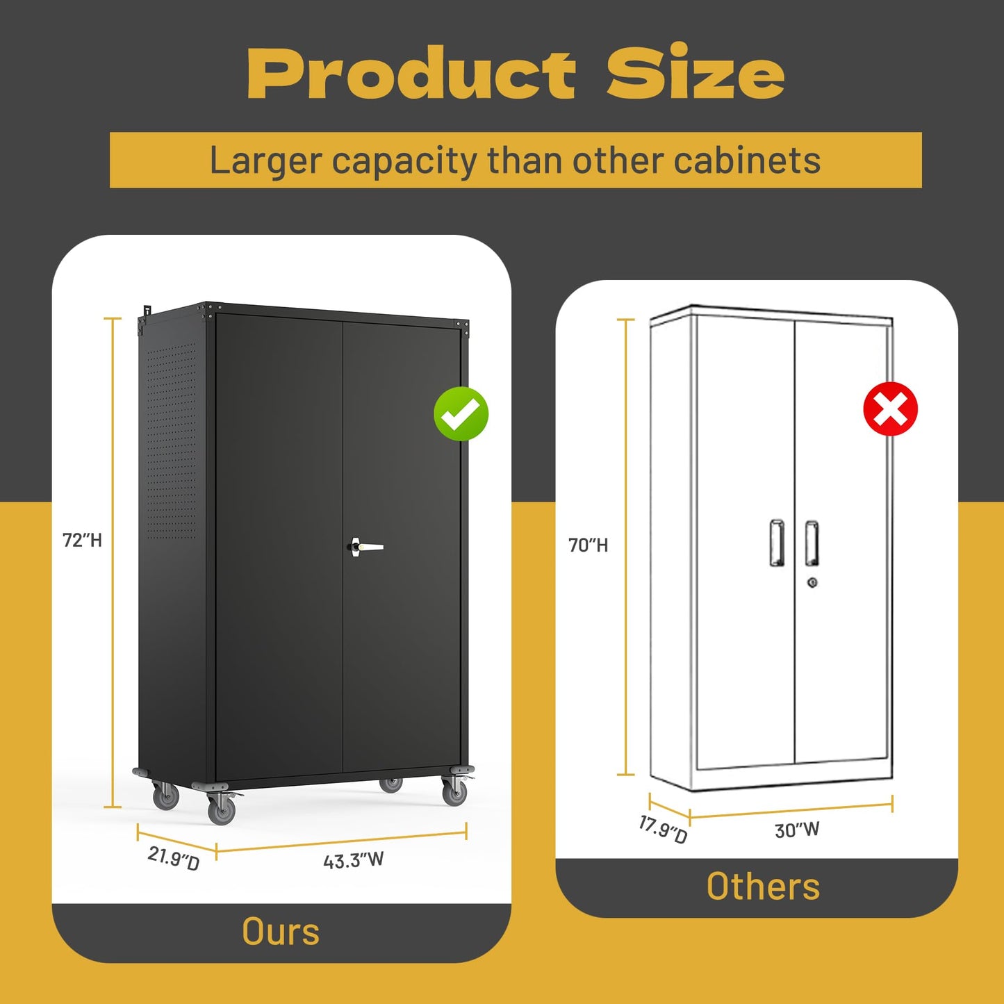 biosp 72" H Wide & Deep Garage Storage Cabinet with Wheels & Pegboards, Metal Storage Cabinet with Locking Door & Adjustable Shelves, Rolling Tool Cabinet for Garage, Shop, Office, 72"x43"x22"