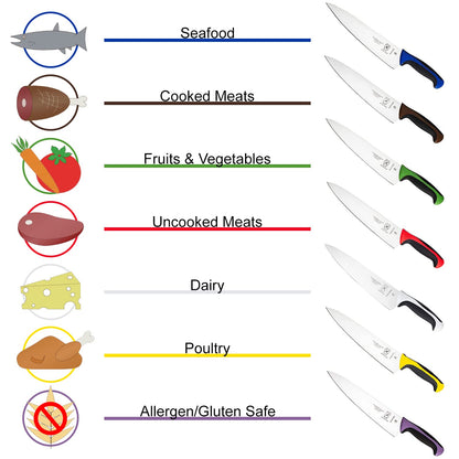 Mercer Culinary Millennia Colors 6-Inch Produce Knife, Green