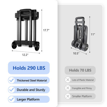 KEDSUM Folding Hand Truck with 4 Wheels, Lightweight Dolly Cart with Wheels Foldable, Expandable Baseplate Utility Luggage Cart Compact for Travel, Moving and Office Use, Easy to Store